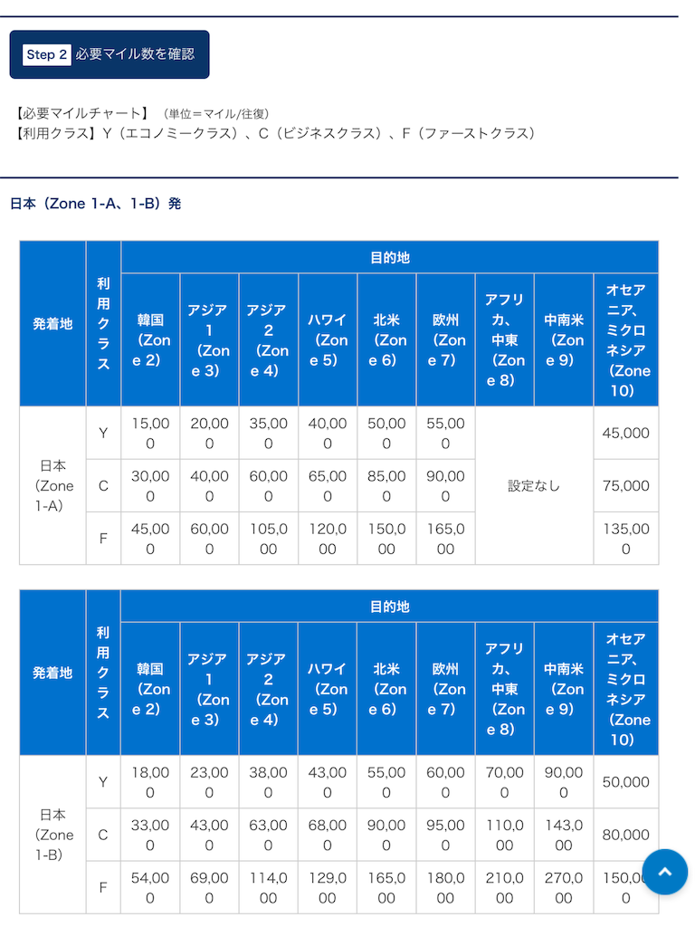 f:id:NORIMONOTENGOK:20190228090142p:image