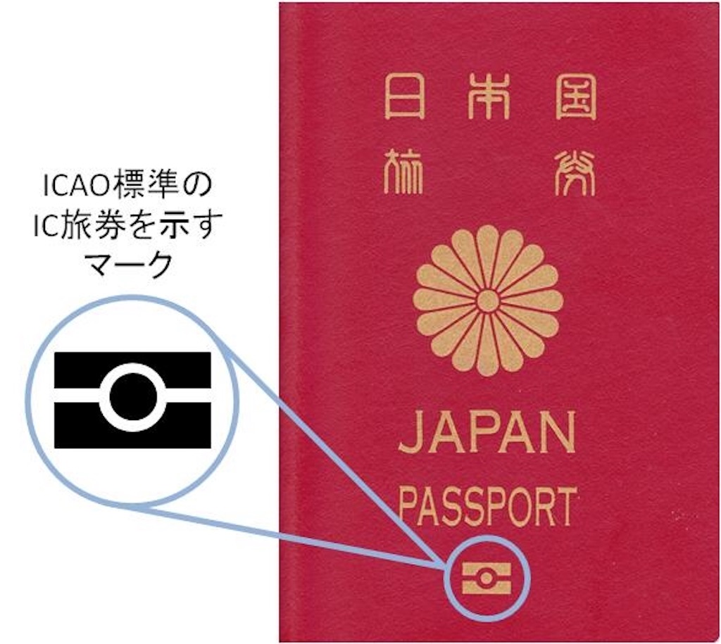 f:id:NORIMONOTENGOK:20200320043030j:image