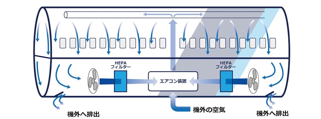 f:id:NORIMONOTENGOK:20200403061611j:image
