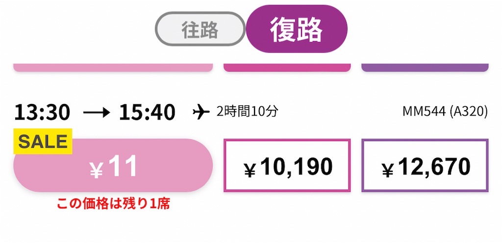 f:id:NORIMONOTENGOK:20230511034527j:image