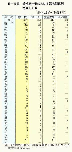 f:id:NORMAN:20080802120914j:image:w150