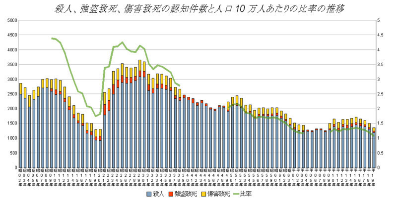 f:id:NORMAN:20080903052454j:image:w200