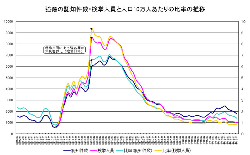 f:id:NORMAN:20080905174333j:image:w200