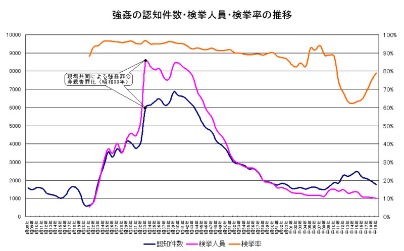 f:id:NORMAN:20080905174334j:image:w200