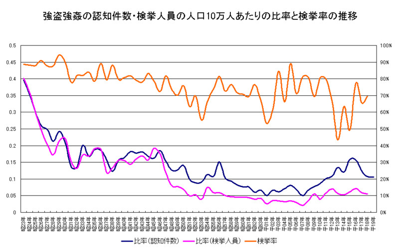 f:id:NORMAN:20080905174913j:image:w200