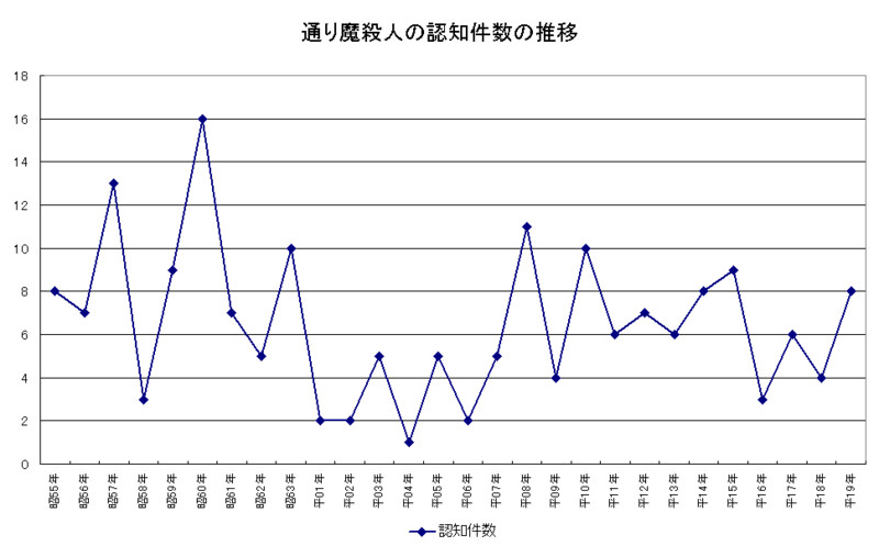 f:id:NORMAN:20080907203722j:image:w500