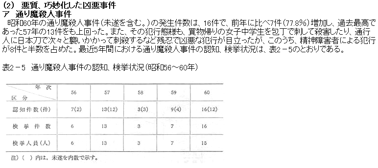 f:id:NORMAN:20081212174140j:image:w500