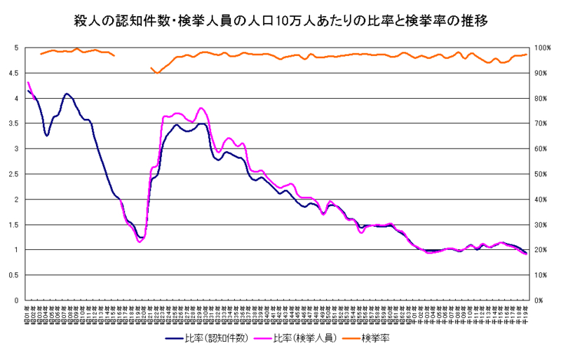 f:id:NORMAN:20081222111514j:image:w200