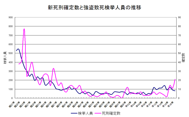 f:id:NORMAN:20081222111515j:image:w540 f:id:NORMAN:20081222111515j:image:w540