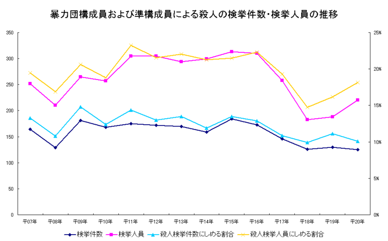 f:id:NORMAN:20090206003856j:image:w200