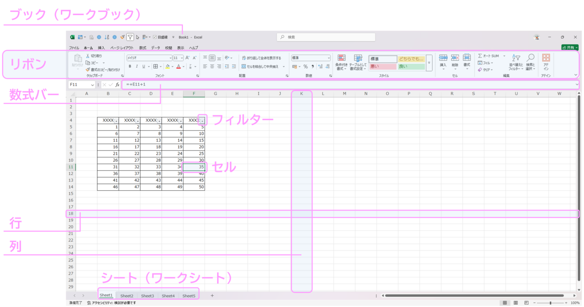 Excel画面構成の全体図