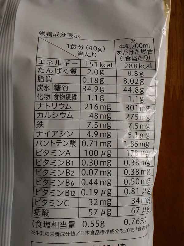 f:id:NShufu:20180423171034j:plain f:id:NShufu:20180423171034j:plain