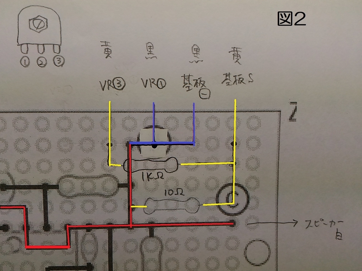 f:id:NShufu:20191013220358j:plain f:id:NShufu:20191013220358j:plain