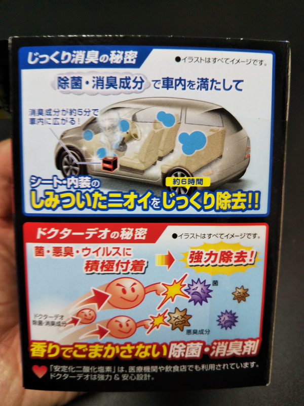パッケージの説明2。