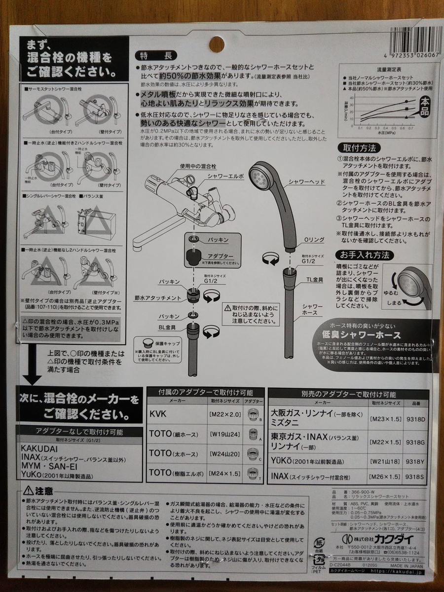 パッケージ裏面の説明。