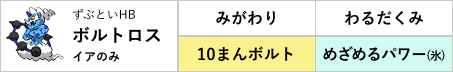 f:id:NTR_ten0r1n:20171016153558p:plain f:id:NTR_ten0r1n:20171016153558p:plain