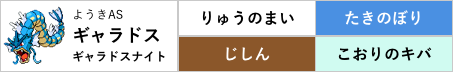 f:id:NTR_ten0r1n:20171016153719p:plain f:id:NTR_ten0r1n:20171016153719p:plain