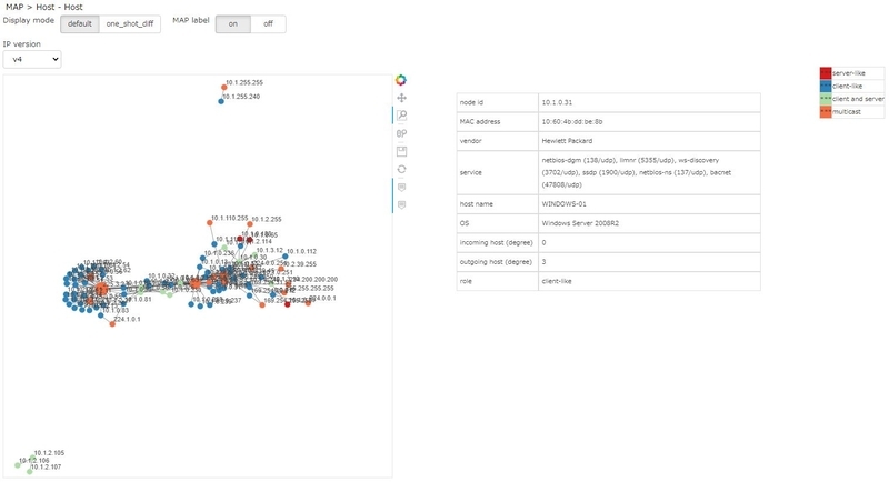 f:id:NTTCom:20210721182341j:plain
