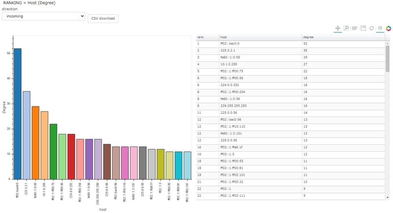 f:id:NTTCom:20210721182421j:plain