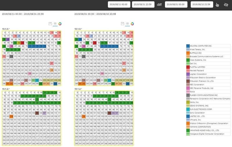 f:id:NTTCom:20210721182459j:plain