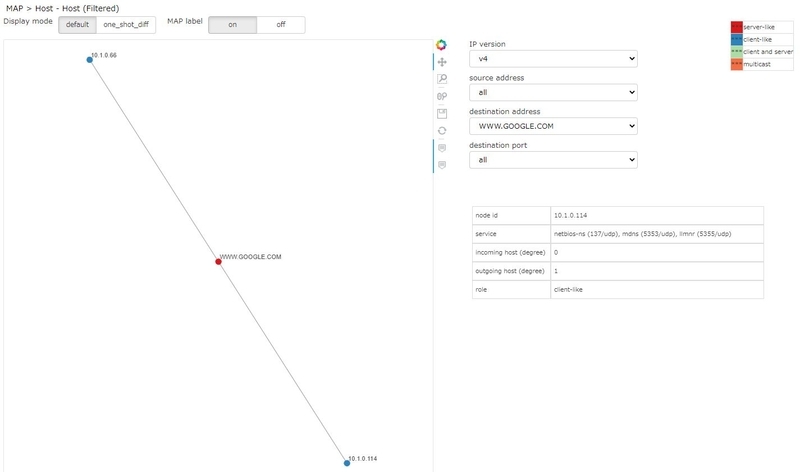 f:id:NTTCom:20210721182515j:plain
