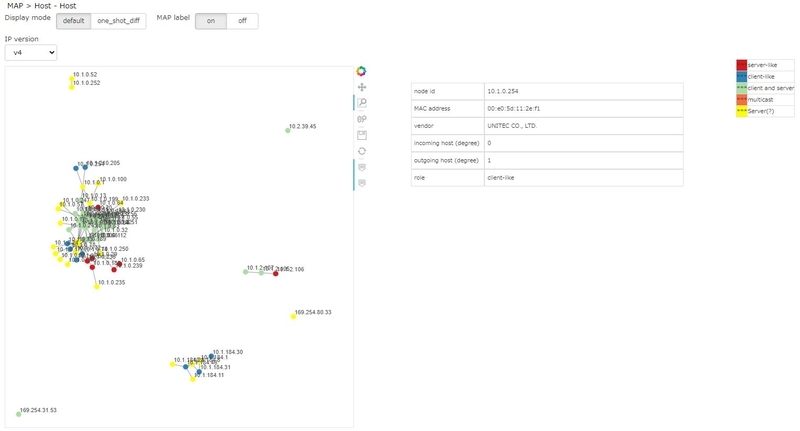 f:id:NTTCom:20210721182522j:plain