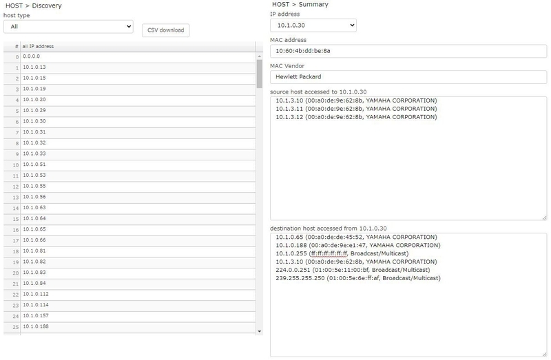 f:id:NTTCom:20210727194904j:plain