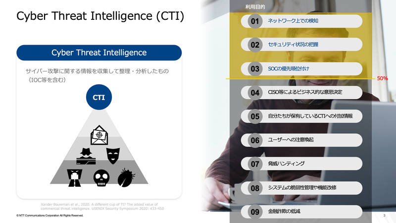 サイバー脅威インテリジェンス（CTI）の処方箋 - NTT docomo