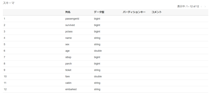 f:id:NTTCom:20211209175809p:plain