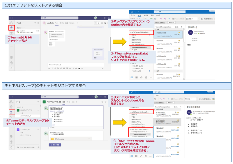 f:id:NTTCom:20211214114639p:plain
