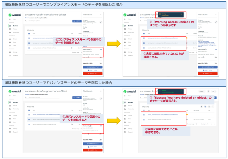 f:id:NTTCom:20211214114646p:plain