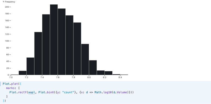 f:id:NTTCom:20220215175356p:plain