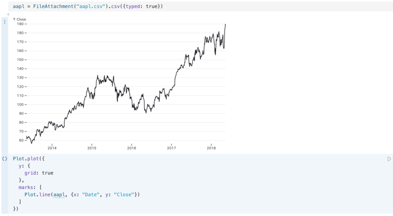 f:id:NTTCom:20220215175403p:plain