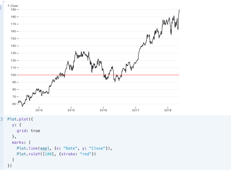 f:id:NTTCom:20220215175412p:plain