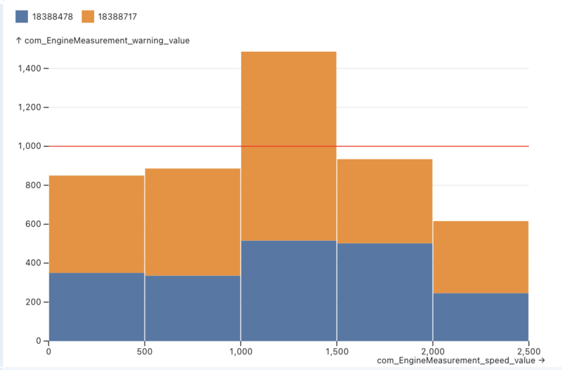 f:id:NTTCom:20220222090527p:plain