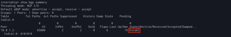 f:id:NTTCom:20220322110824p:plain