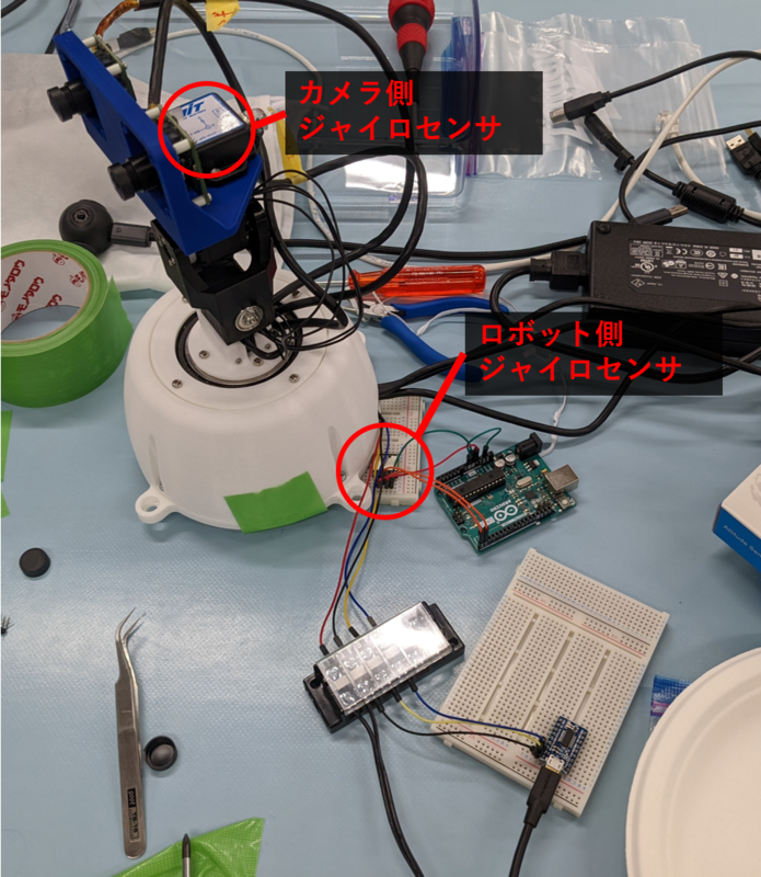 f:id:NTTCom:20220330183420p:plain