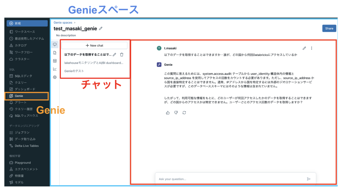 Databricks AI/BI Genieを使って自然言語検索でデータ分析をしてみた