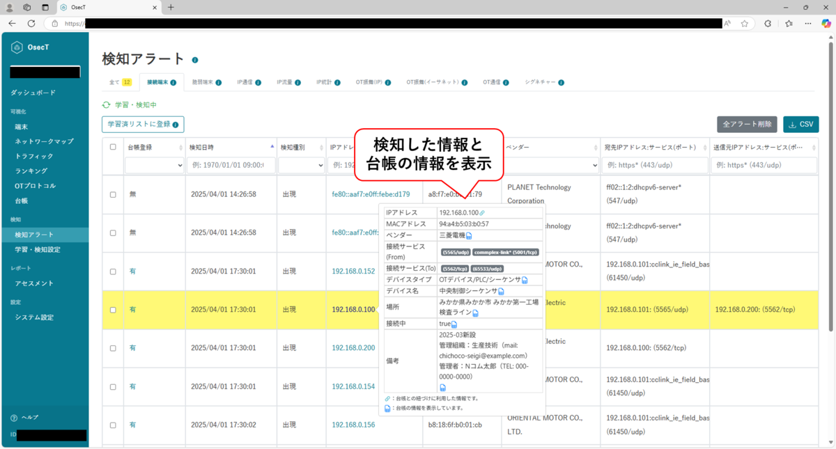 ネットワーク記述式・事例解析の重点対策 〓９９/アイテック（単行本） つくばフォーラム2025開催記念「NTT AS研 海老根所長