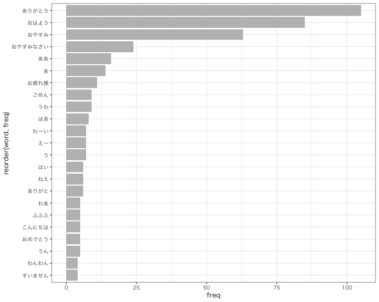 f:id:NURUME:20200624155849p:plain