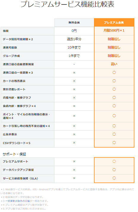 f:id:NY-okinawa:20201126052426p:plain