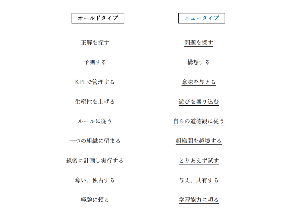 f:id:NYAmax:20210926013229p:plain