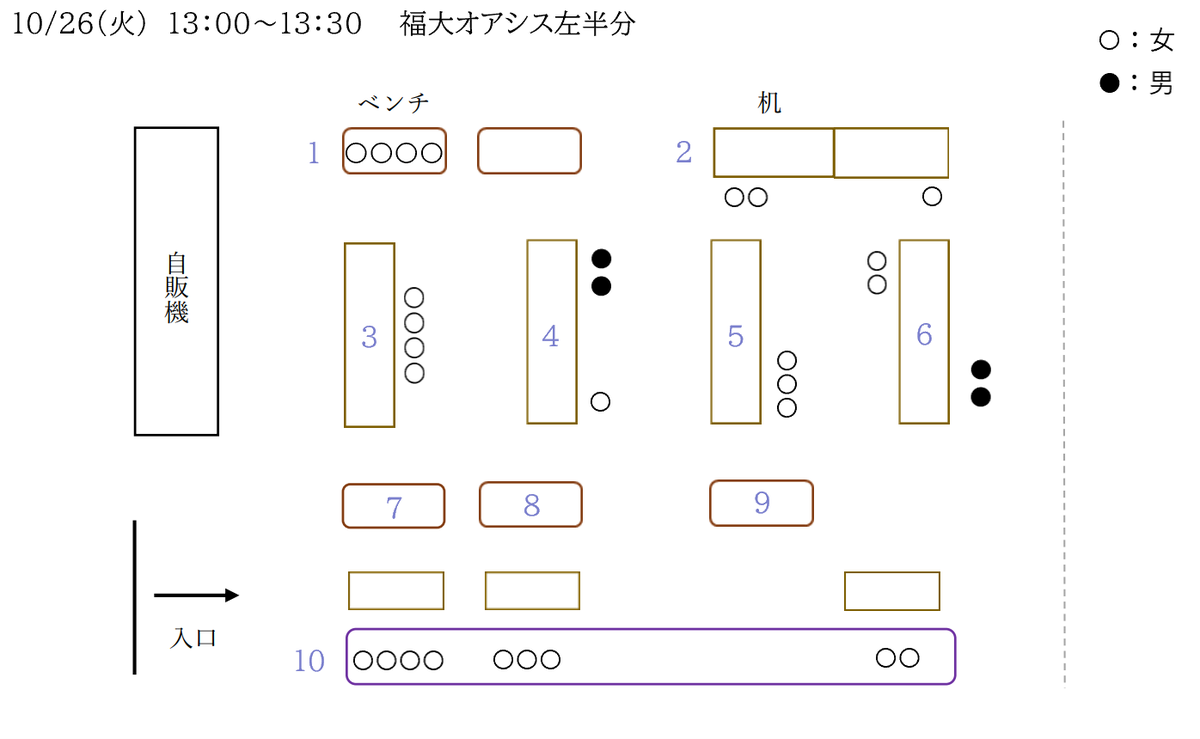 f:id:NYAmax:20211026211611p:plain