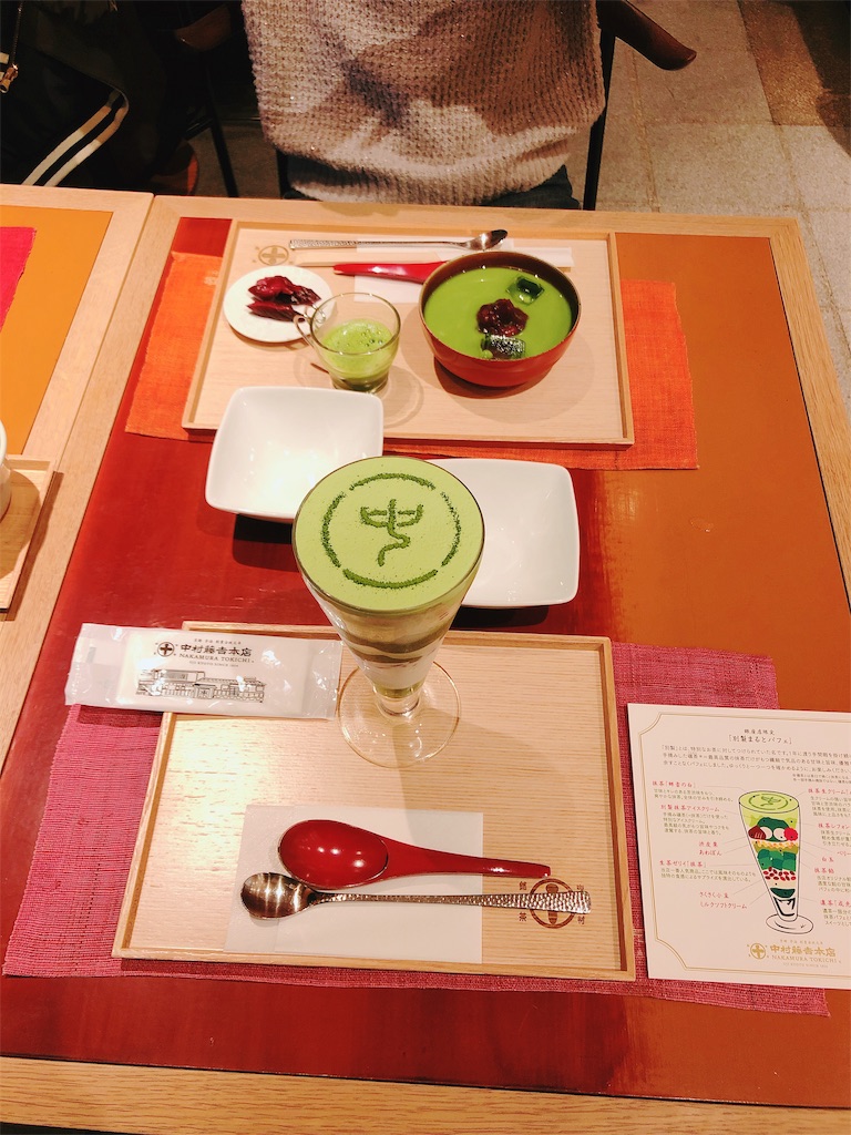 f:id:NYkagechowaka_2:20190320234653j:image