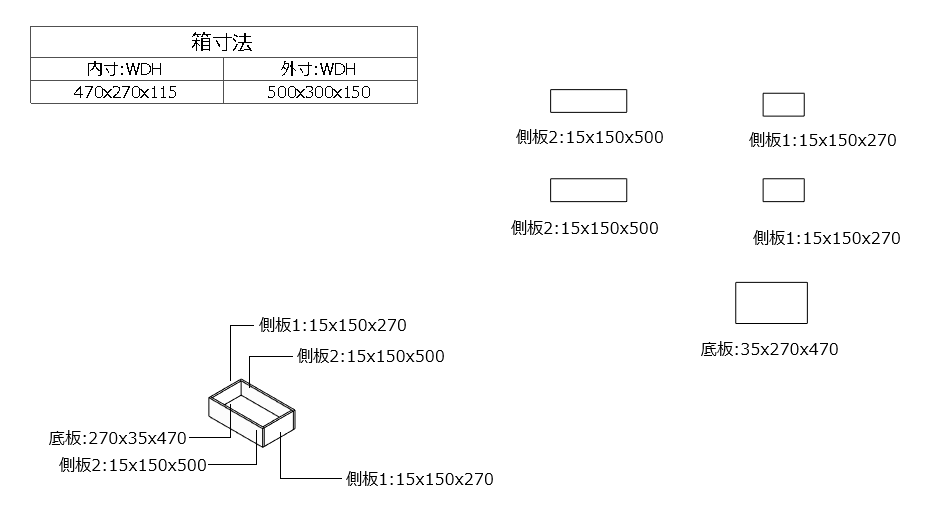 f:id:NaD:20220105150637p:plain