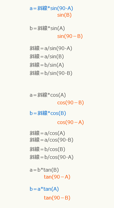 f:id:NaD:20220217124559p:plain
