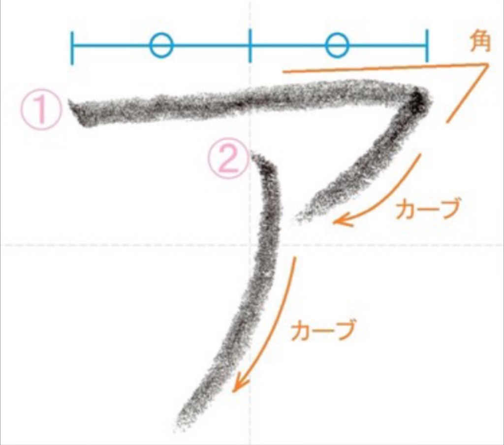 f:id:NaNa271141:20210909014115j:image f:id:NaNa271141:20210909014115j:image