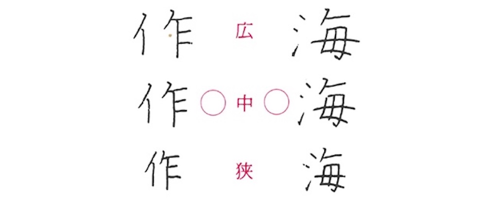 f:id:NaNa271141:20220919180147j:image f:id:NaNa271141:20220919180147j:image