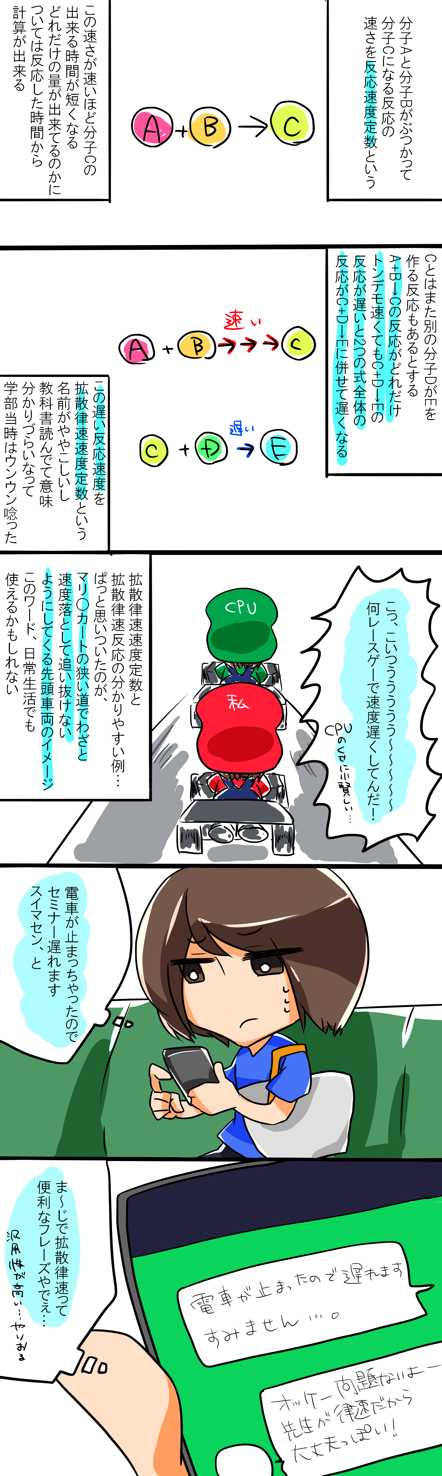 今日から使える 化学用語 それっぽいばけがく