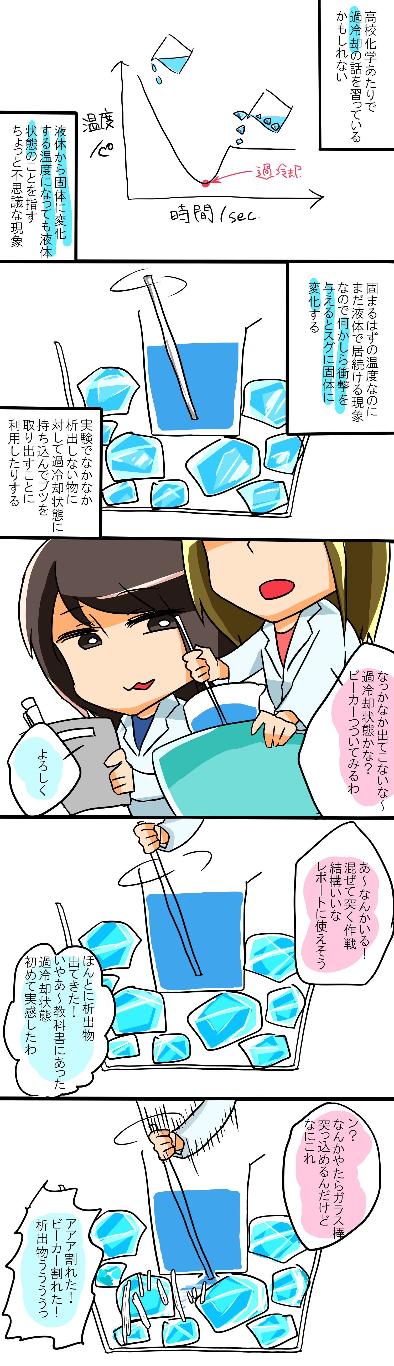 f:id:NaRu8008:20180320215555p:plain f:id:NaRu8008:20180320215555p:plain